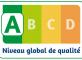  La Résidence Les Jardins de Thiais obtient une très belle notation à son évaluation externe ! Résidence Les Jardins de Thiais Thiais